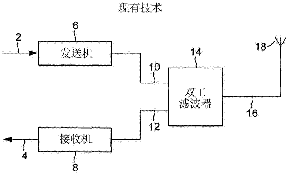 2026世界杯