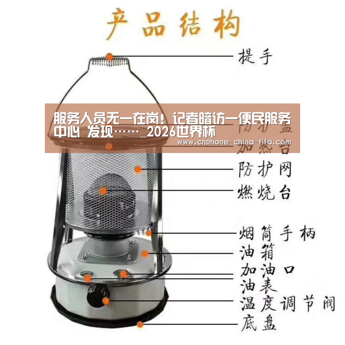2026世界杯
